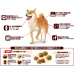 Unicharm Best Balance 香脆口味狗糧 柴犬用 2.7kg裝成犬糧